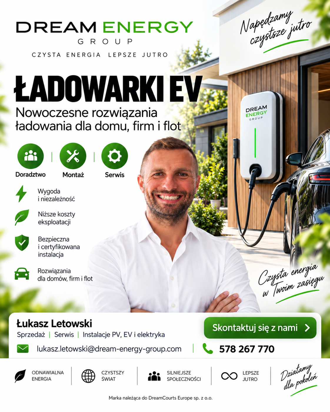 Domowa ładowarka samochodu elektrycznego